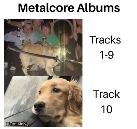 Metalcore Albums Track Ten