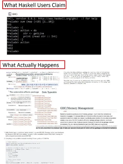 What Haskell Users Claim vs Reality