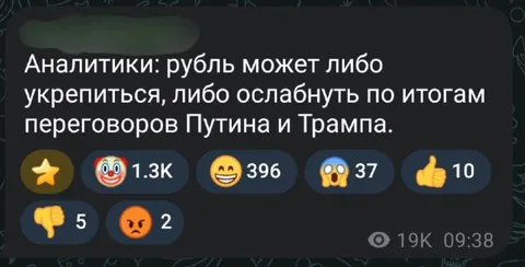 Аналитики о курсе рубля