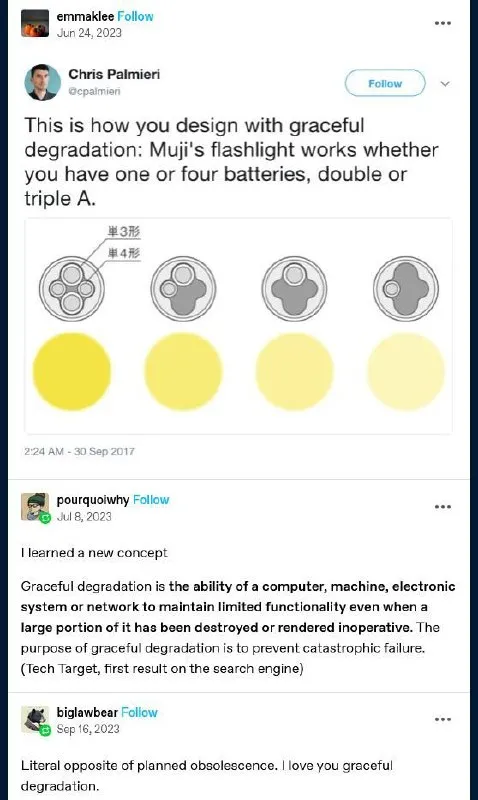 Graceful Degradation Battery Design