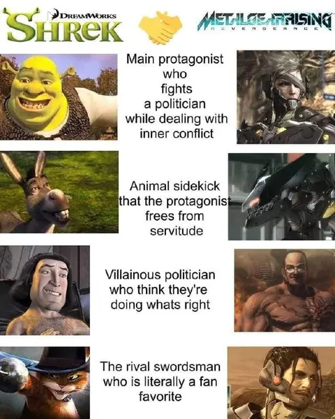 Shrek and Metal Gear Rising Comparison