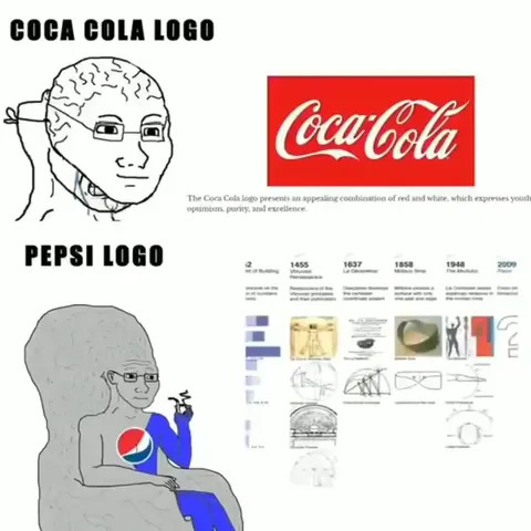 Coca-Cola Logo vs Pepsi Logo