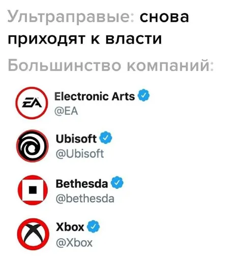 Ультраправые снова приходят к власти