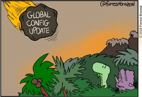 Global Config Update Meteor