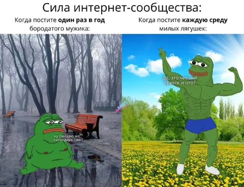 Сила интернет-сообщества