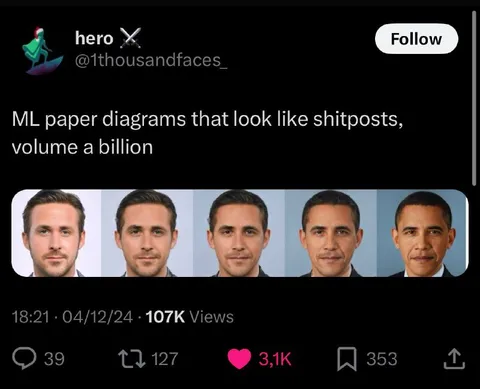 ML Diagrams Become Obama