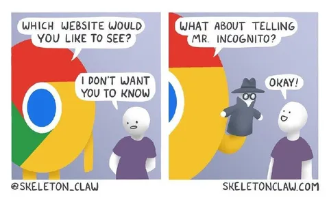 Chrome Incognito Website Joke