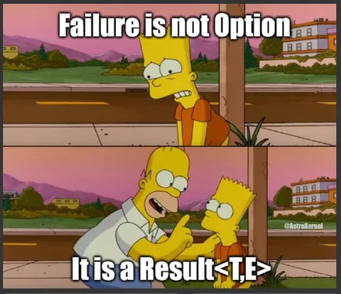 Failure Is Not an Option
