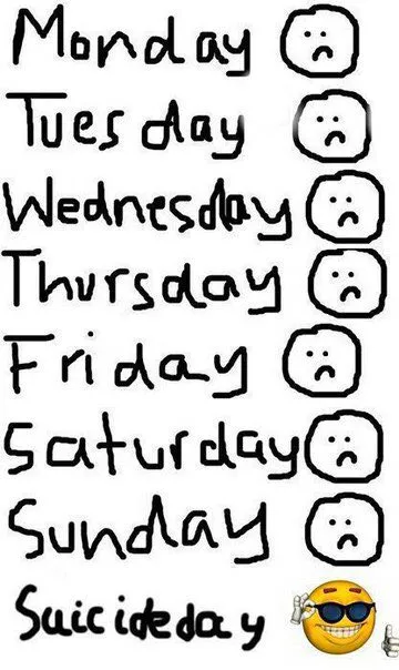 Suicide Day of the Week