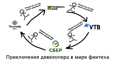 Приключения девелопера в финтехе