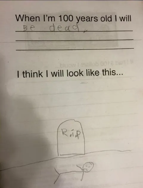 When I’m 100, I’ll Be Dead
