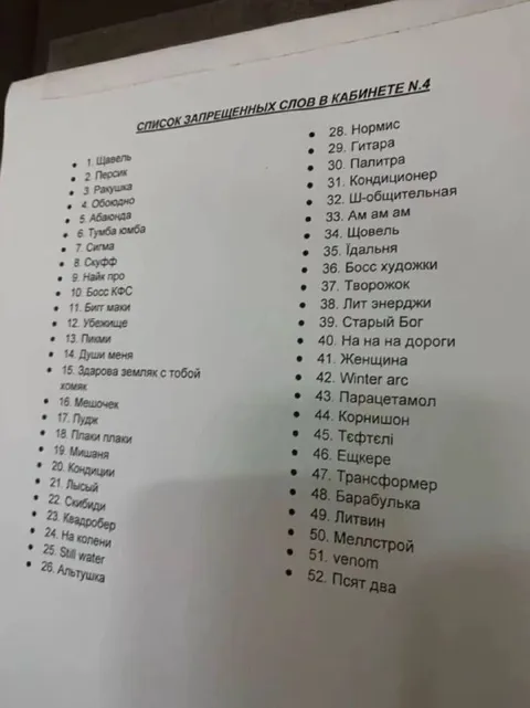 Список запрещённых слов в кабинете №4