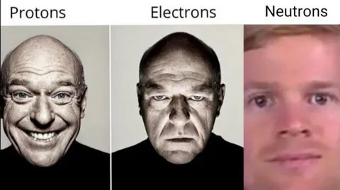 Protons Electrons Neutrons Faces