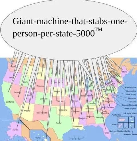 Giant Machine Stabs Every State