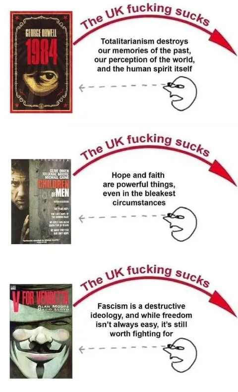 The UK Fucking Sucks