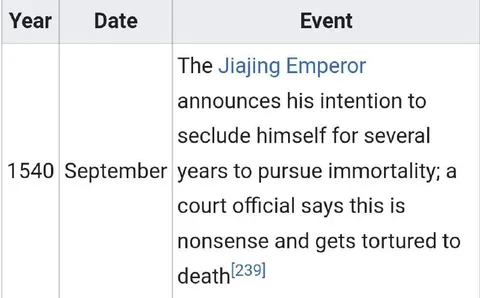 Jiajing Emperor Tortures Court Official