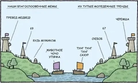 Наши благословенные мемы и тренды
