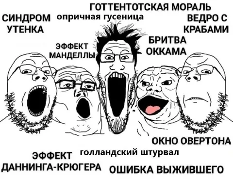 Абсурдная моральная классификация