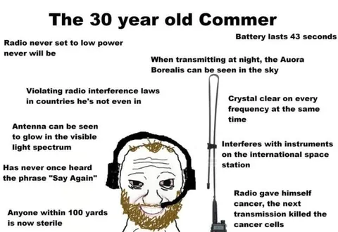 The 30 Year Old Commer