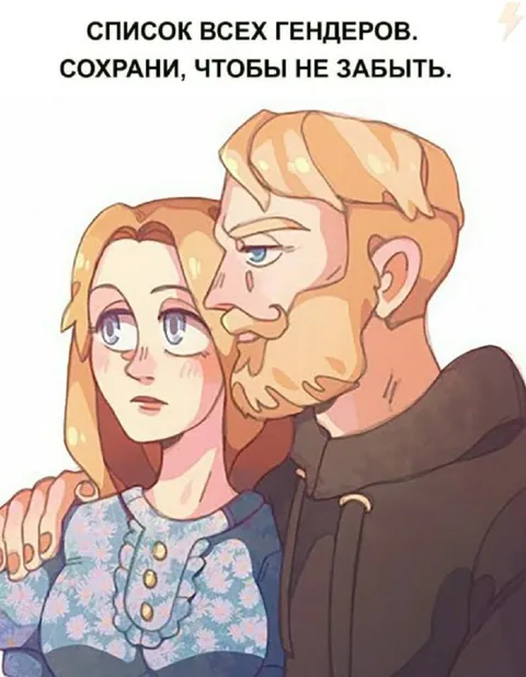 Список всех гендеров