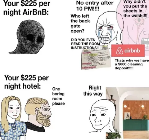 Your $225 Airbnb vs hotel
