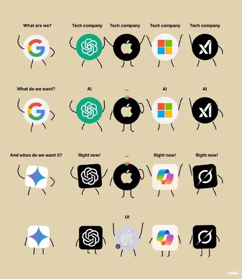 Tech Companies Want AI Now