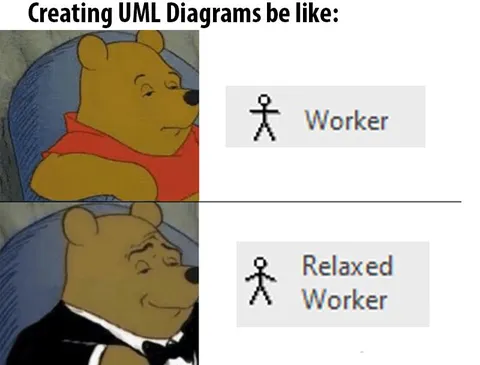 Creating UML Diagrams Be Like