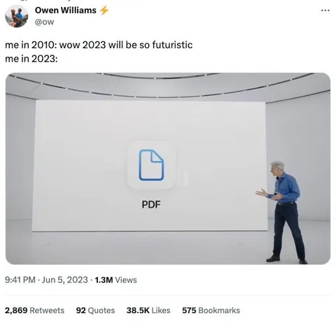 2023 Is Just PDF