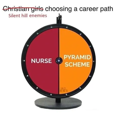 Christian Girls Career Wheel