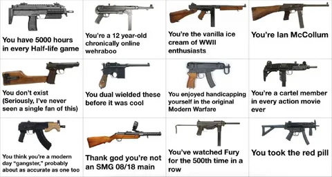What Your Gun Says About You