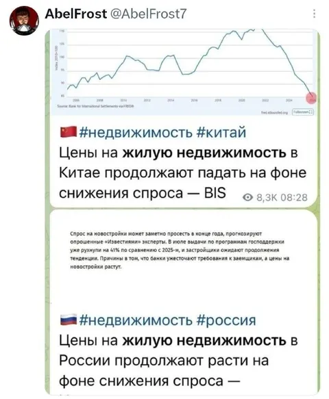 Цены на недвижимость в Китае и России