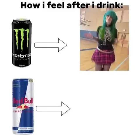 Monster Energy vs Red Bull