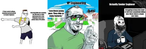 The Three Levels of Engineering