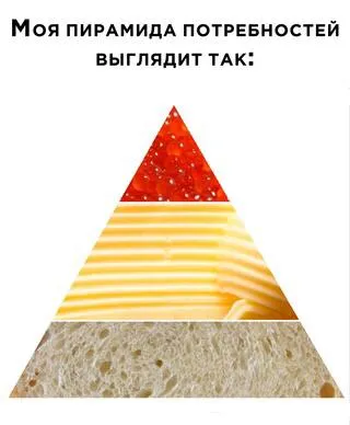 Моя пирамида потребностей