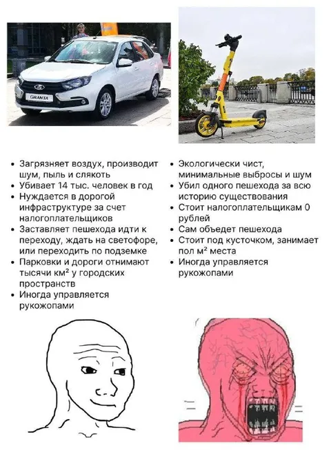 Лада против электросамоката