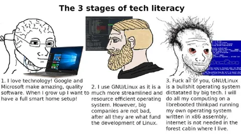 The 3 stages of tech literacy