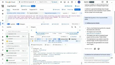 Real Designers Made This Dashboard