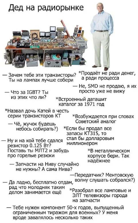 Дед на радиорынке и радиодетали