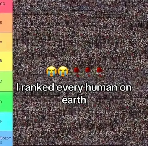 Ranking Every Human on Earth
