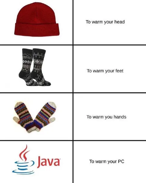 Java Warms Your PC