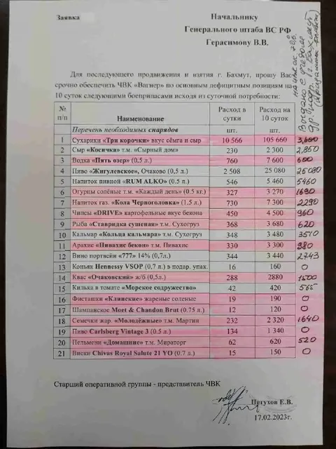 Заявка ЧВК Вагнер на Бахмут