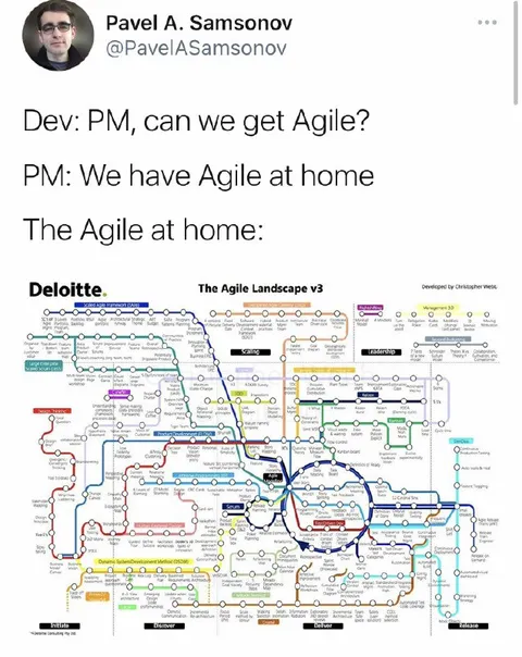 The Agile at Home