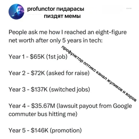 Eight-Figure Net Worth Breakdown