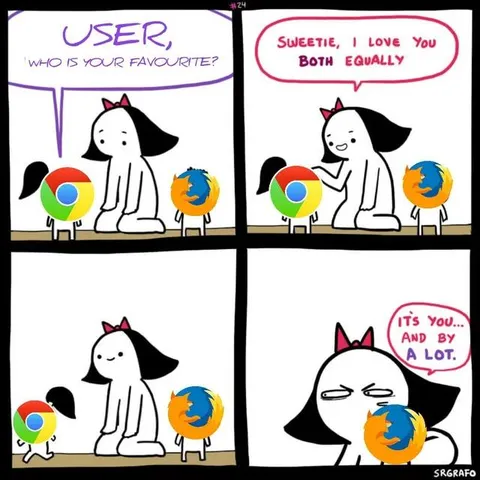 Browser Favourite Gets Jealous