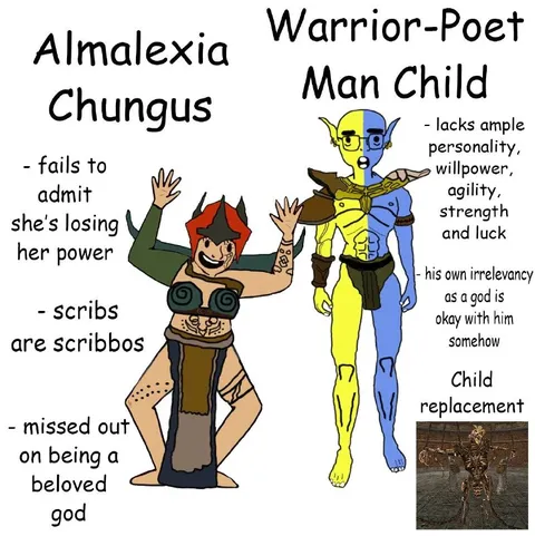 Almalexia Chungus vs Warrior-Poet Man Child