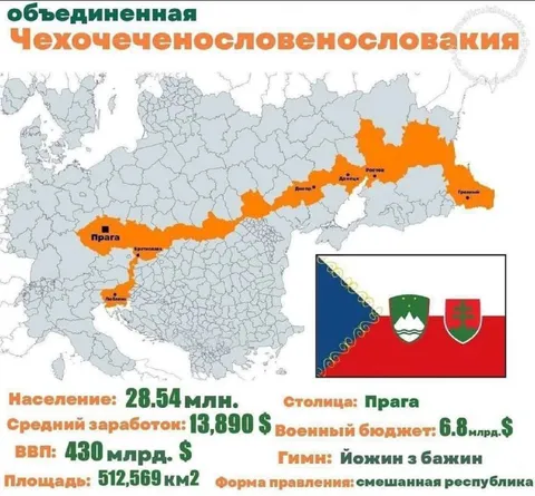 Объединенная Чехочеченословения
