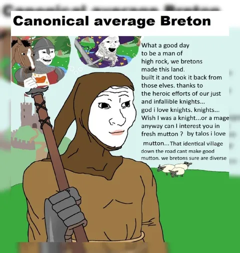 Canonical Average Breton