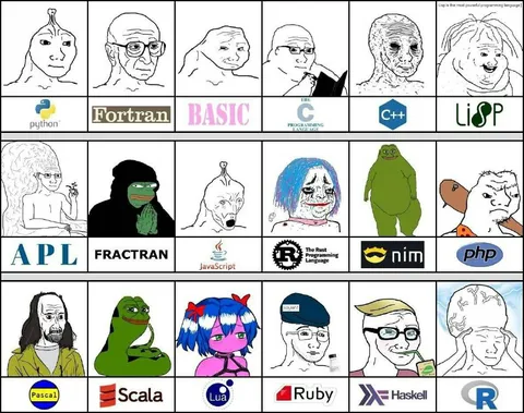 Programming Language Wojaks