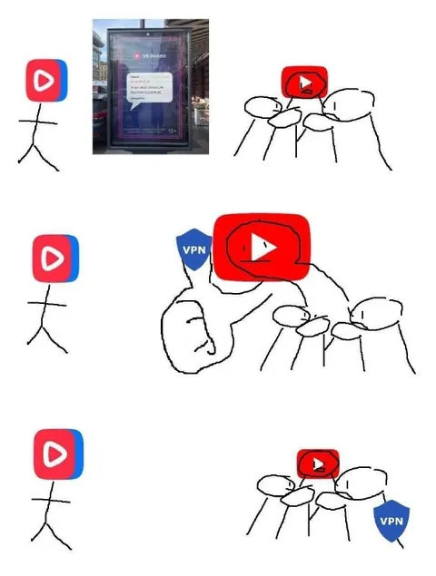 VPN возвращает VK Видео