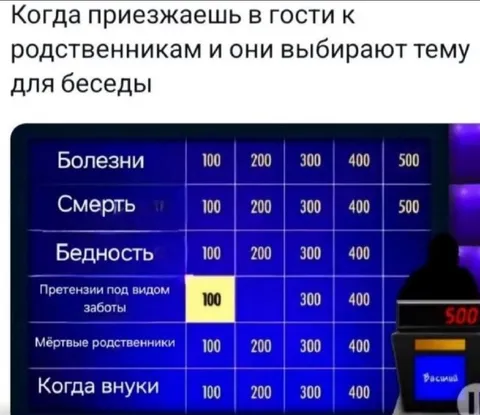 Родственники выбирают тему беседы